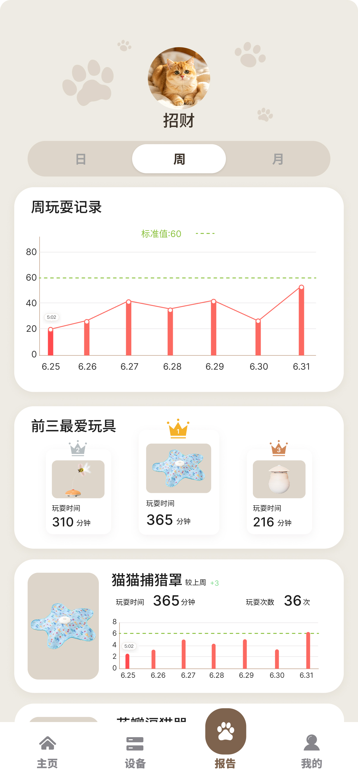 Weekly toy activity report in the See & Care app